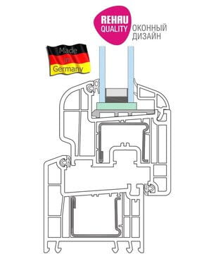 Пластиковые окна REHAU фото
